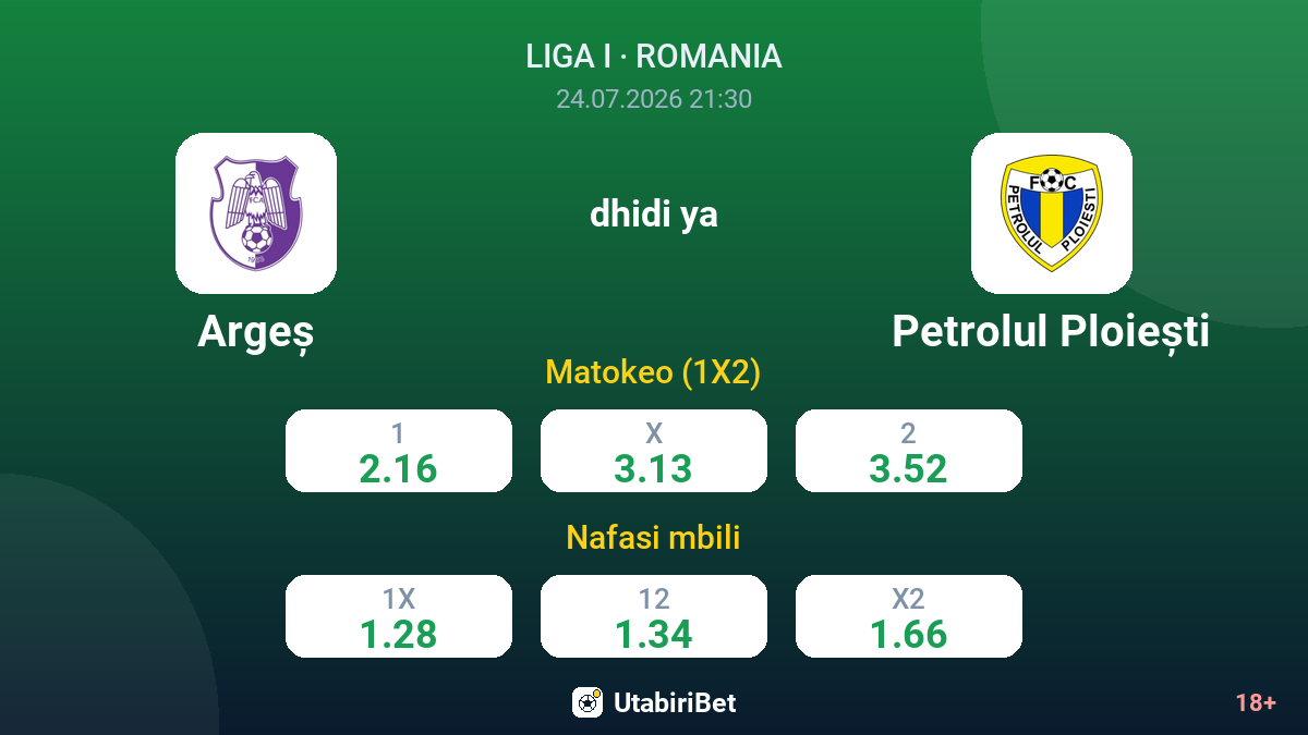 Argeș vs Petrolul Ploiești — odds