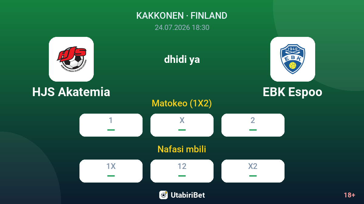 HJS Akatemia vs EBK Espoo — odds