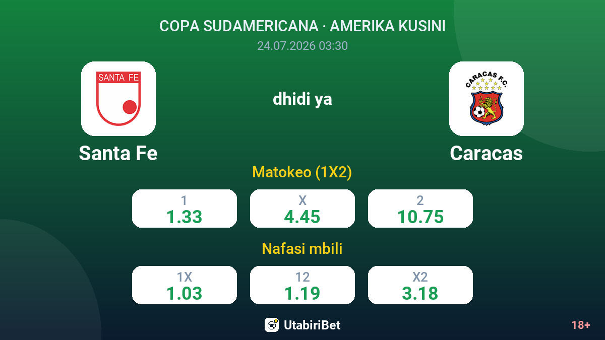 Santa Fe vs Caracas — odds