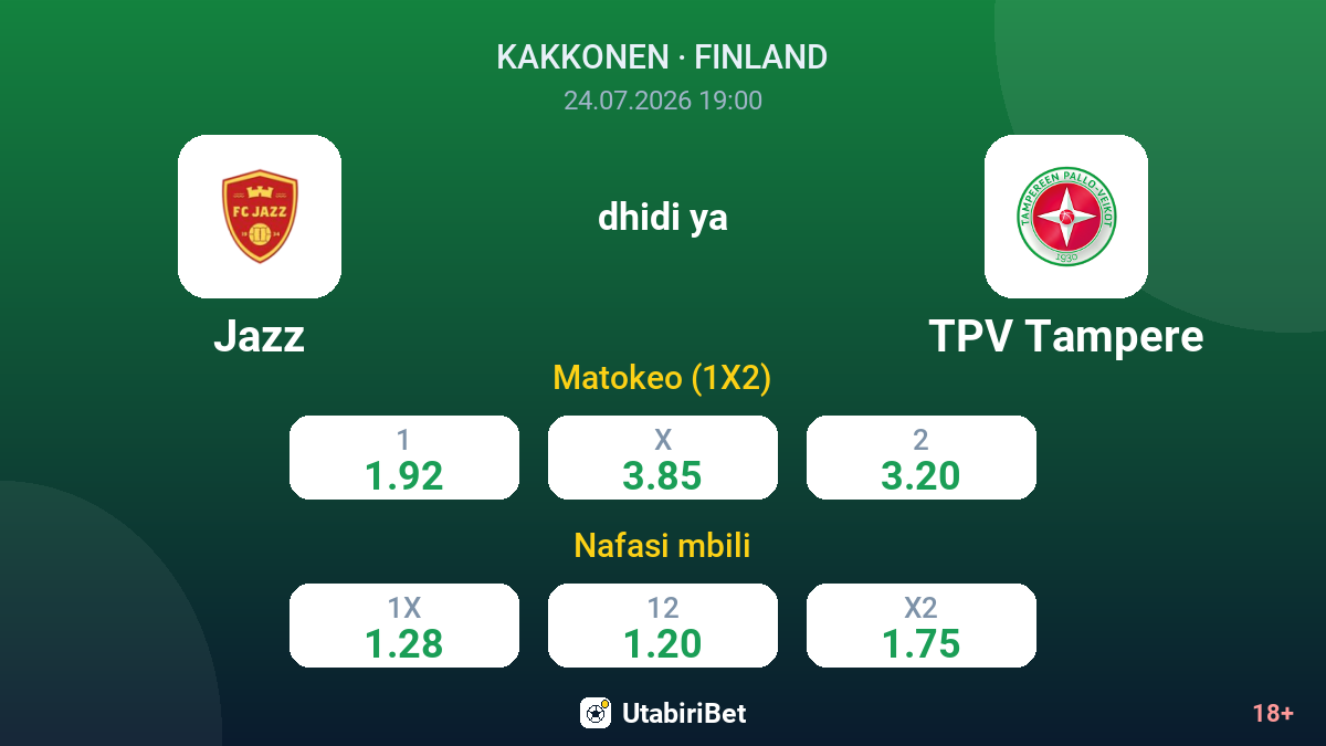 Jazz vs TPV Tampere — odds