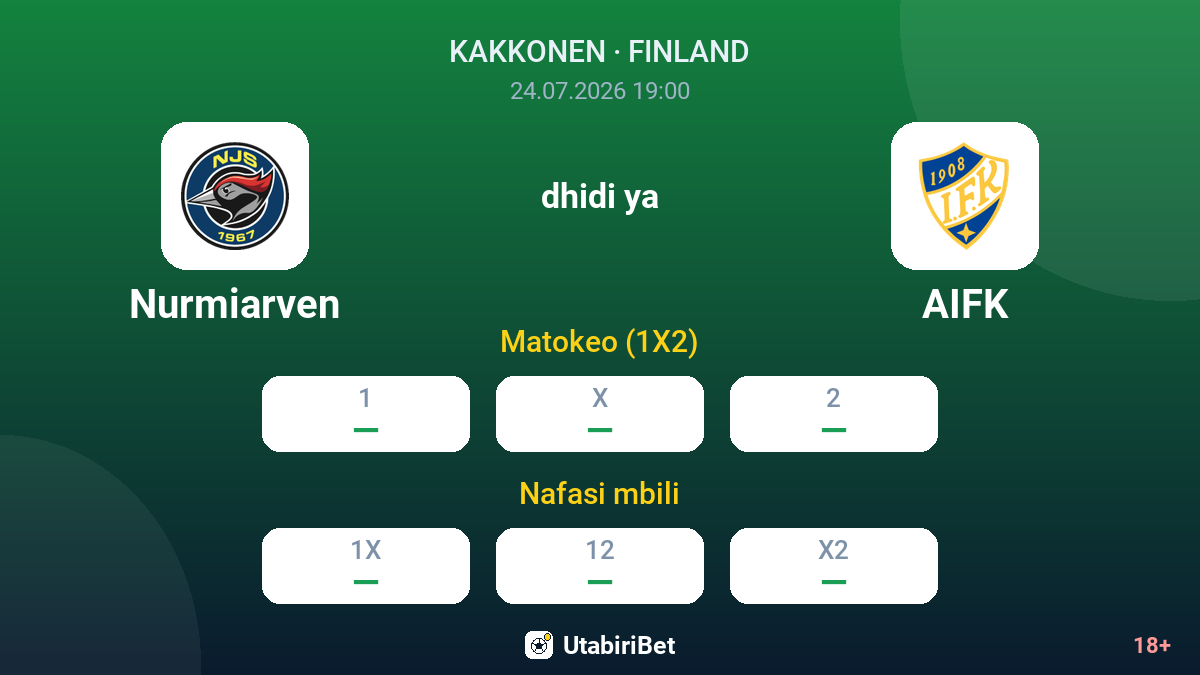 Nurmiarven vs AIFK — odds