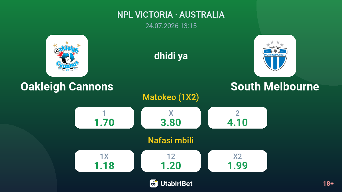 Oakleigh Cannons vs South Melbourne — odds