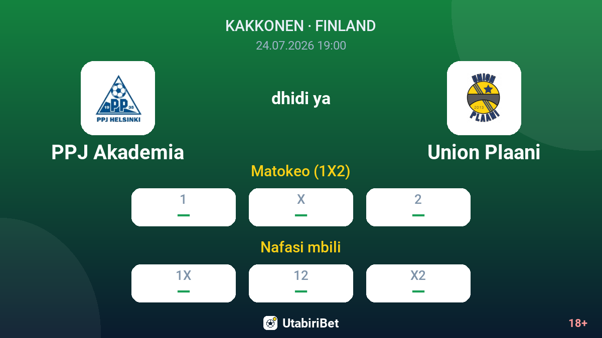 PPJ Akademia vs Union Plaani — odds
