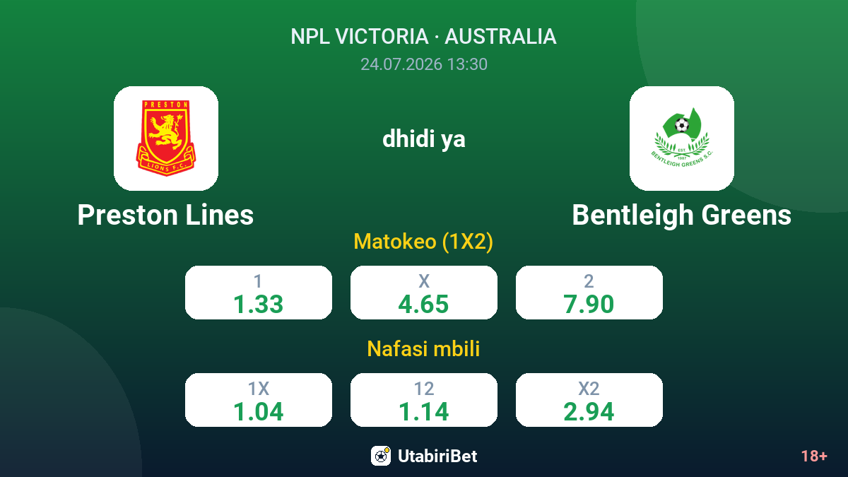 Preston Lines vs Bentleigh Greens — odds