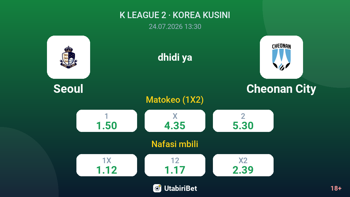 Seoul vs Cheonan City — odds