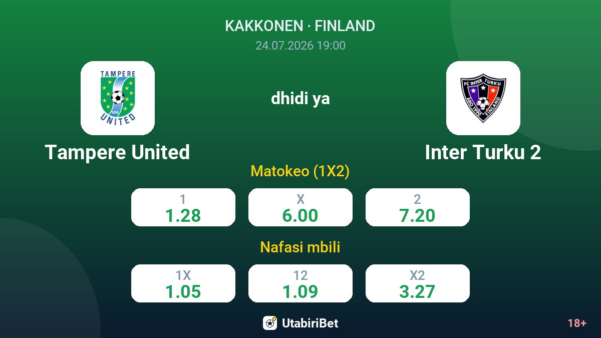 Tampere United vs Inter Turku 2 — odds