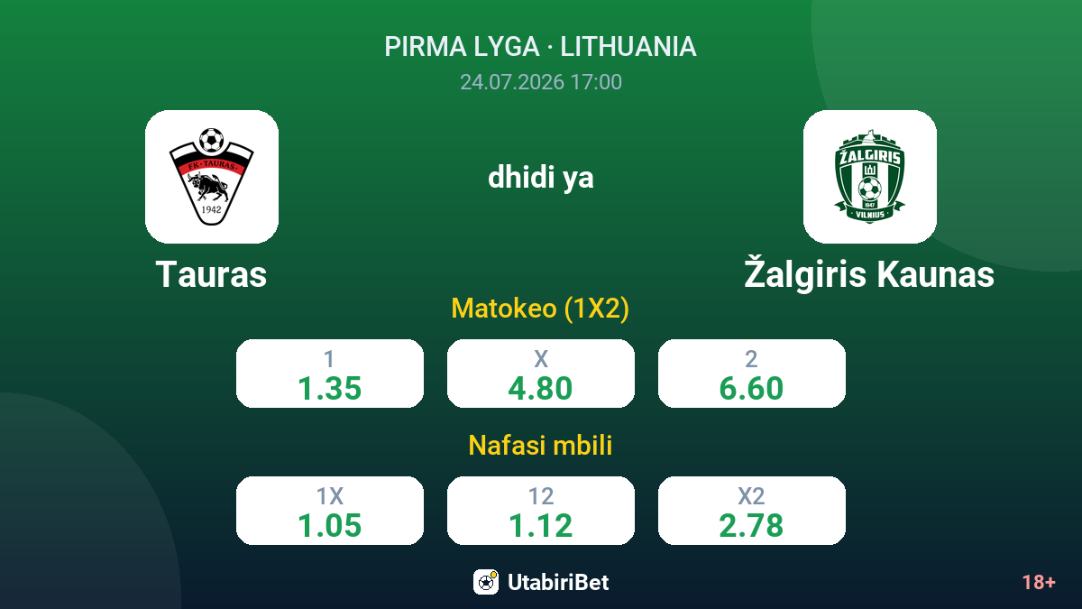 Tauras vs Žalgiris Kaunas — odds