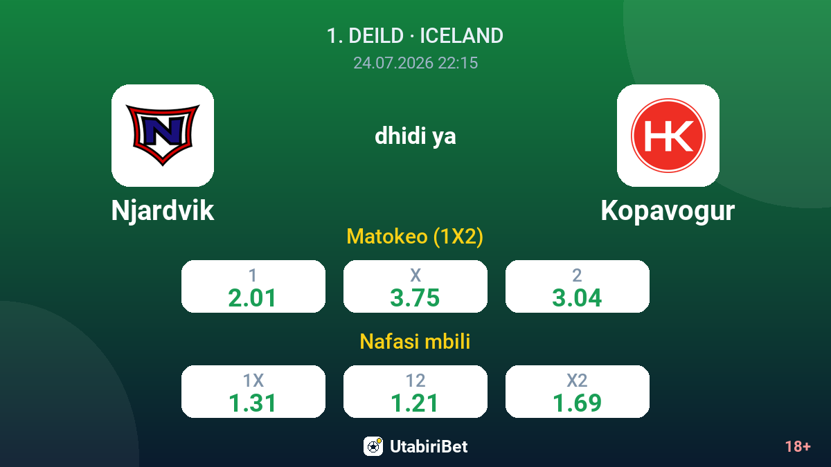 Njardvik vs Kopavogur — odds