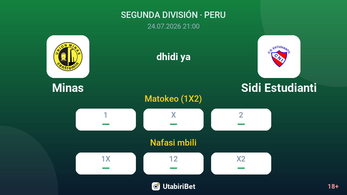 Minas vs Sidi Estudianti — odds