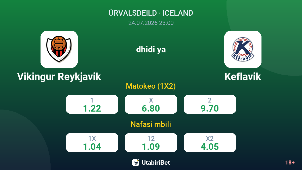 Vikingur Reykjavik vs Keflavik — odds