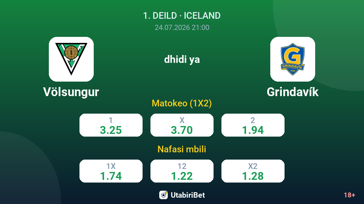 Völsungur vs Grindavík — odds