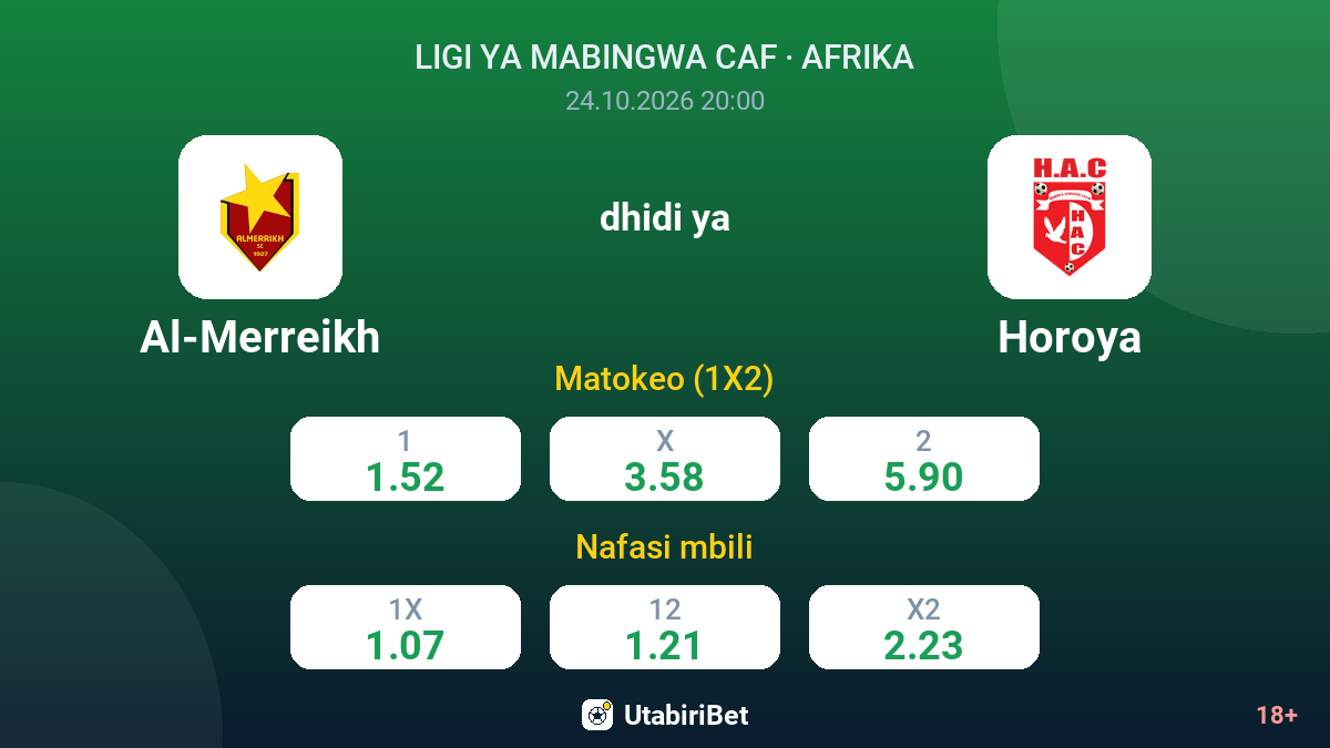Al-Merreikh vs Horoya — odds