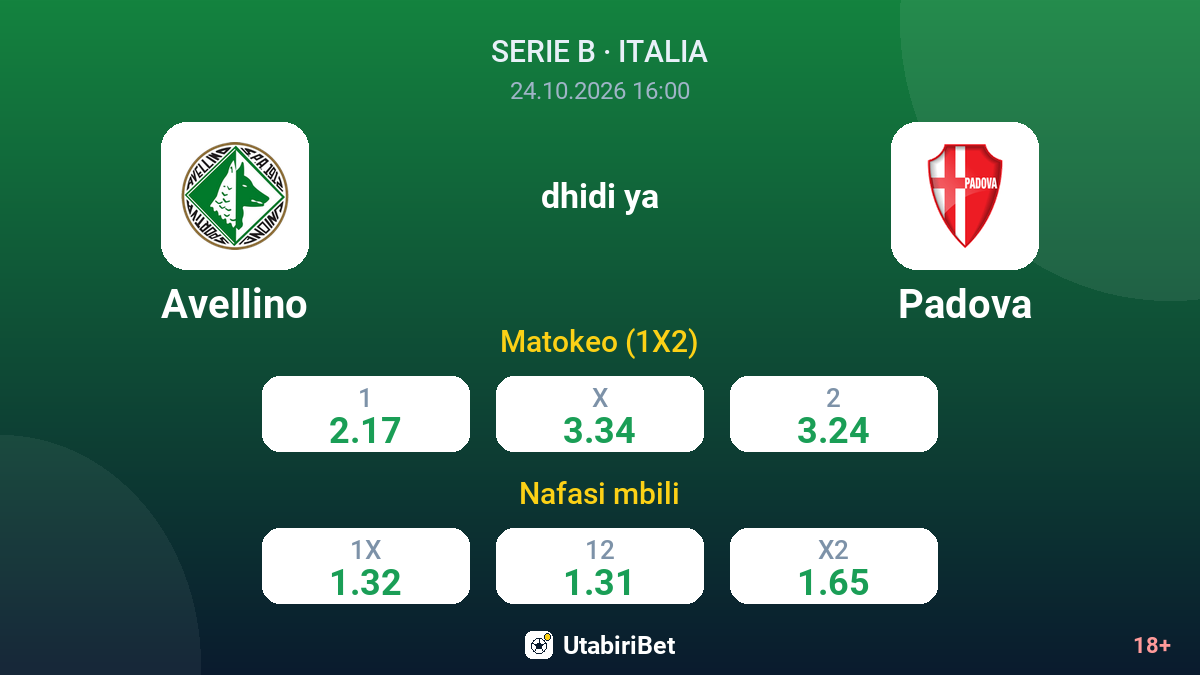 Avellino vs Padova — odds