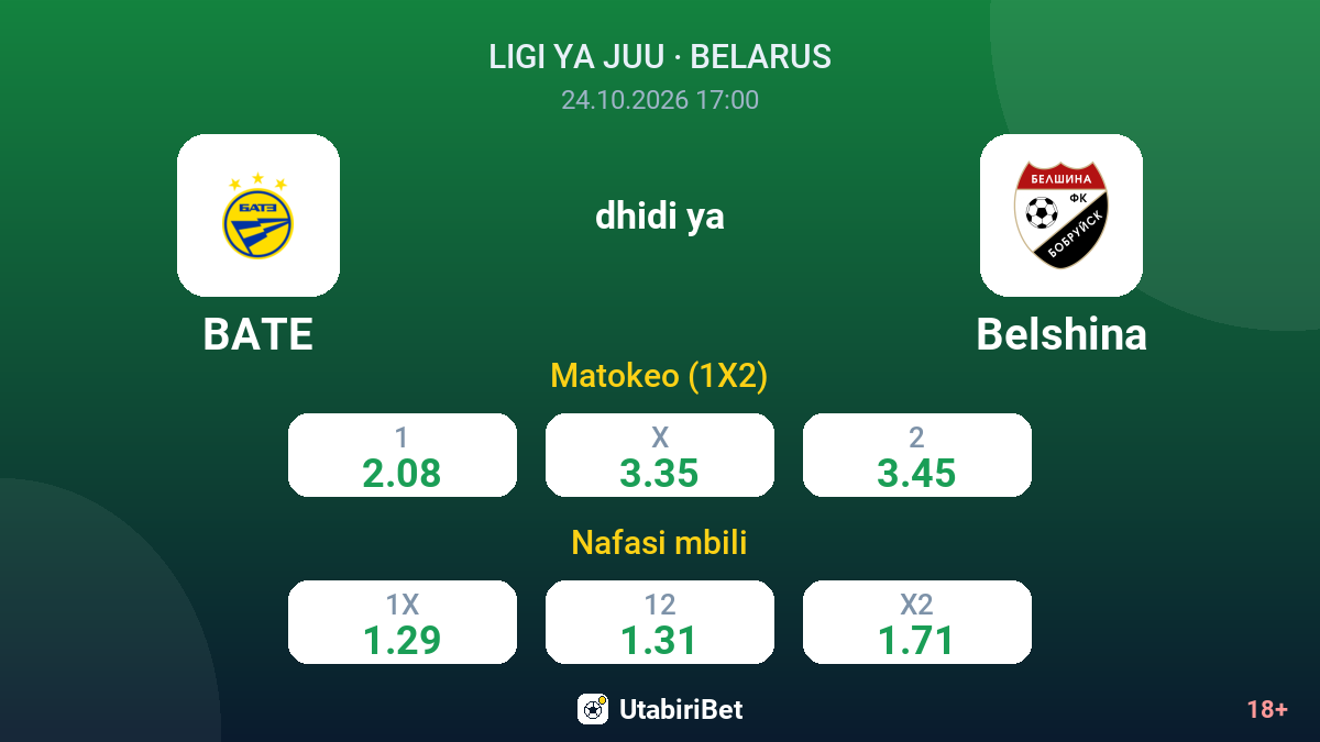 BATE vs Belshina — odds