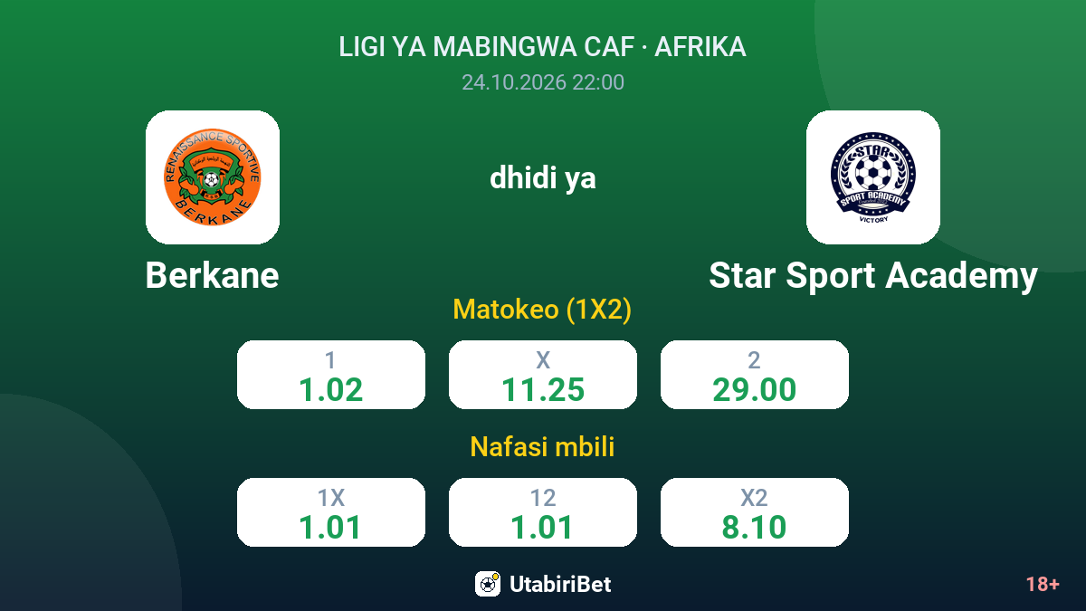 Berkane vs Star Sport Academy — odds