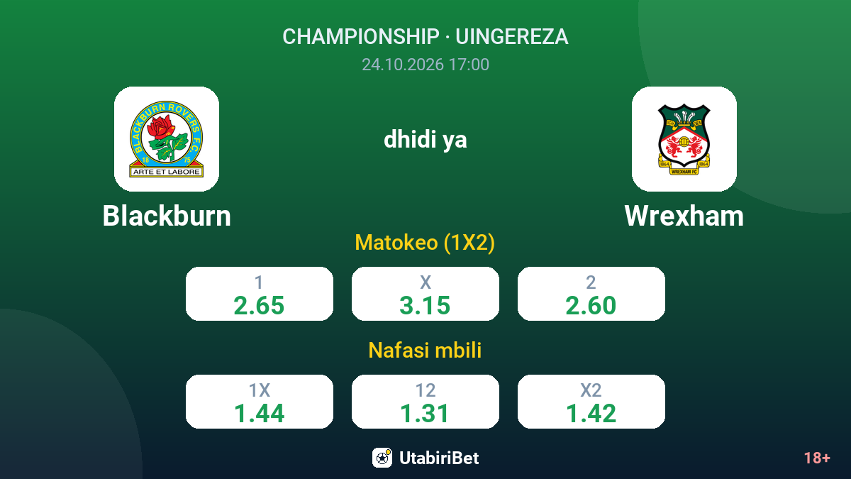Blackburn vs Wrexham — odds