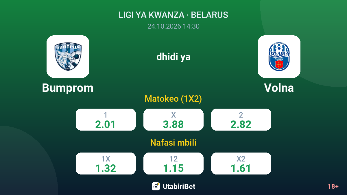 Bumprom vs Volna — odds