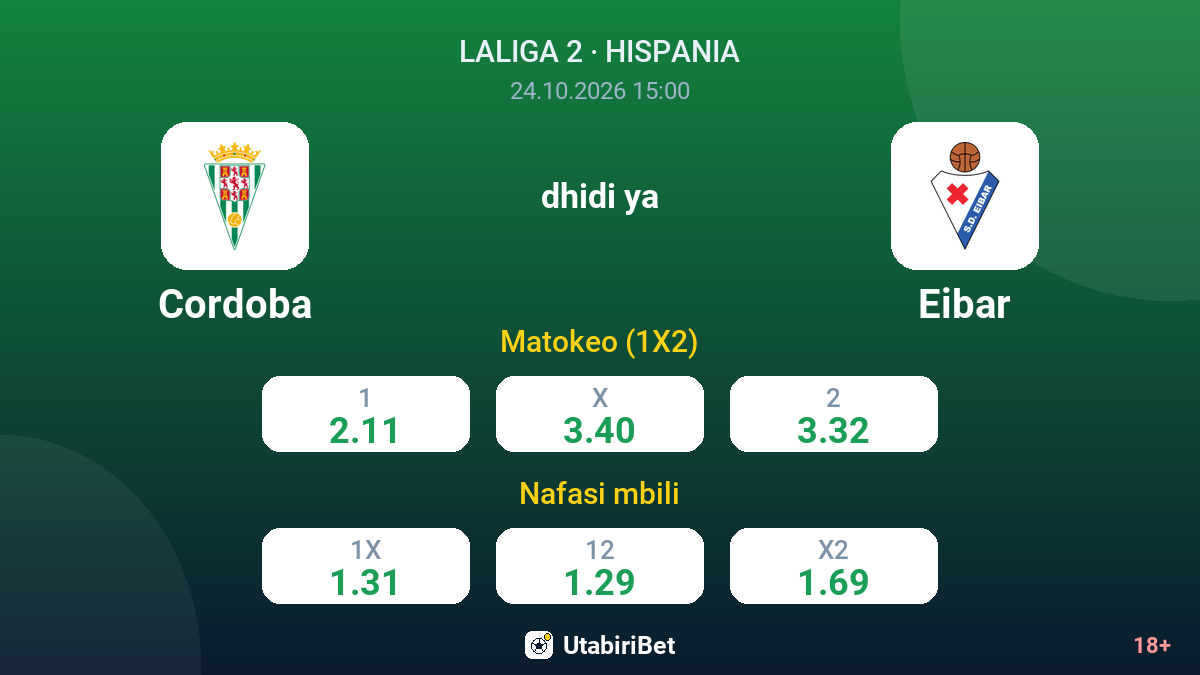 Cordoba vs Eibar — odds