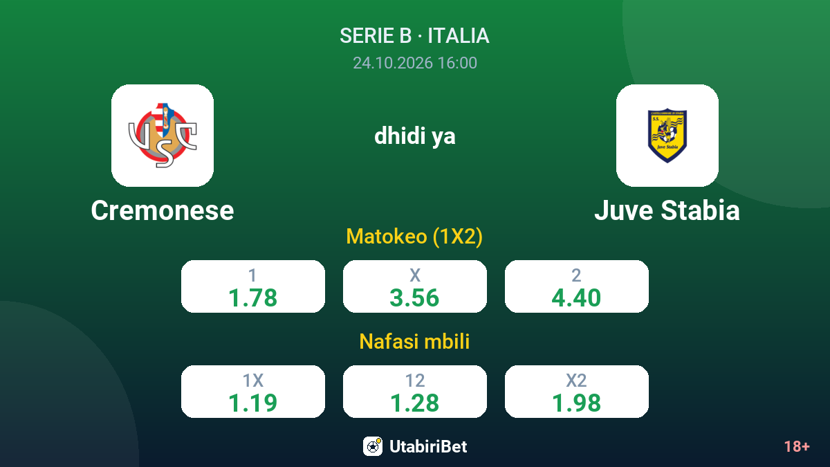Cremonese vs Juve Stabia — odds