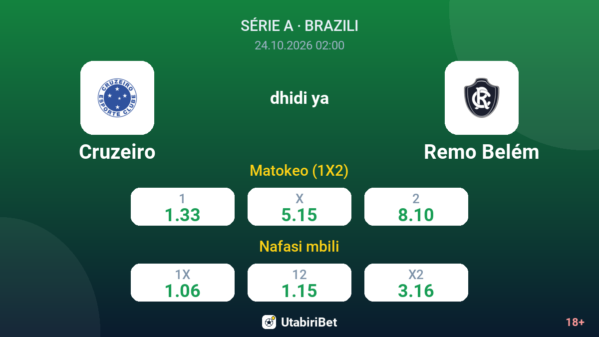 Cruzeiro vs Remo Belém — odds