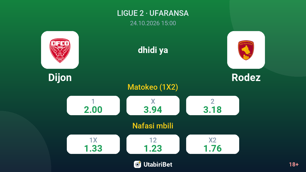 Dijon vs Rodez — odds