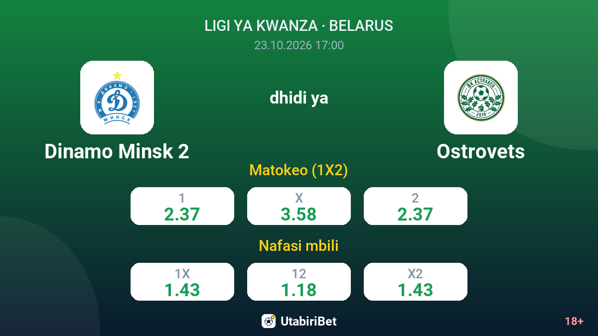 Dinamo Minsk 2 vs Ostrovets — odds