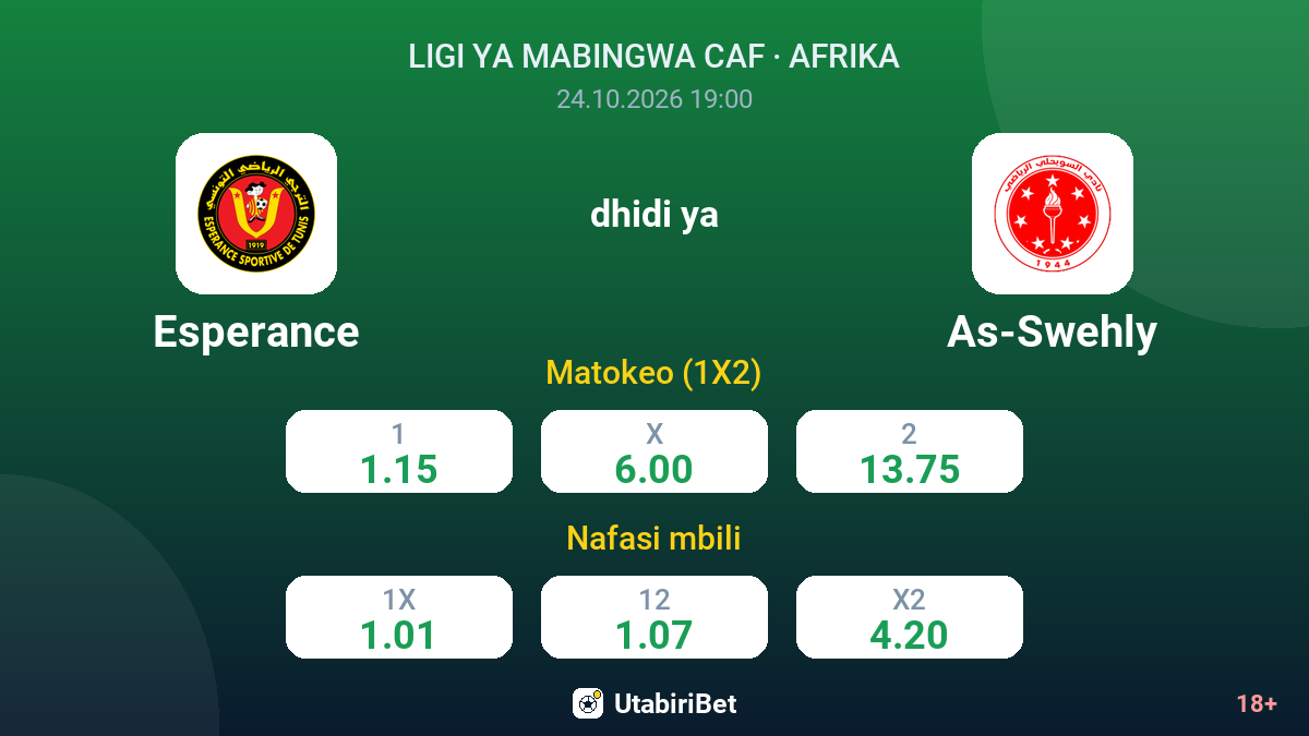 Esperance vs As-Swehly — odds