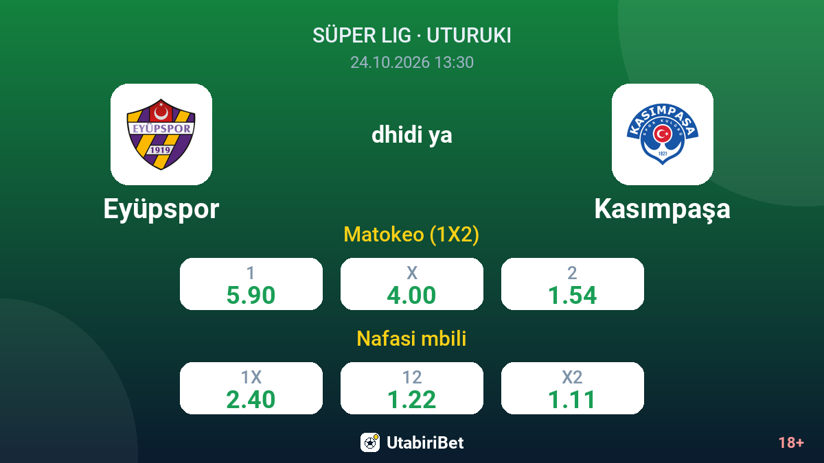 Eyüpspor vs Kasımpaşa — odds