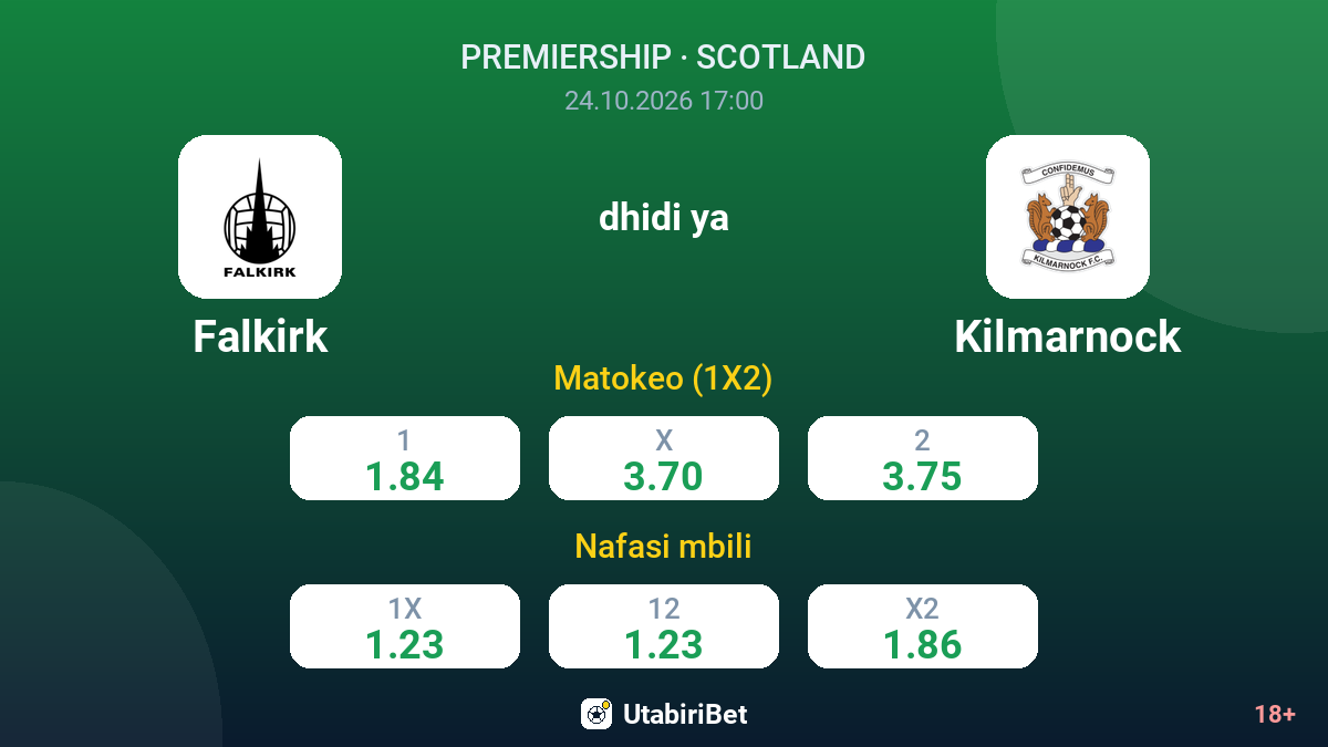 Falkirk vs Kilmarnock — odds