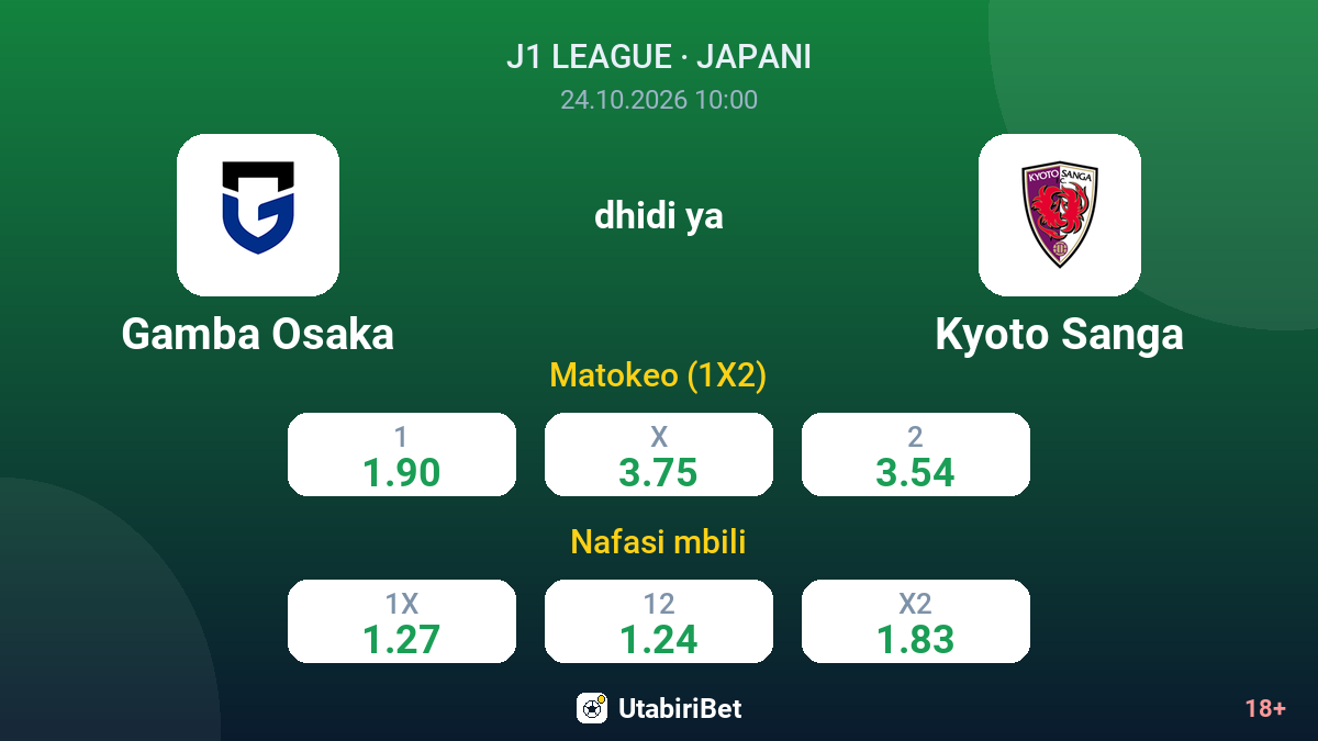 Gamba Osaka vs Kyoto Sanga — odds