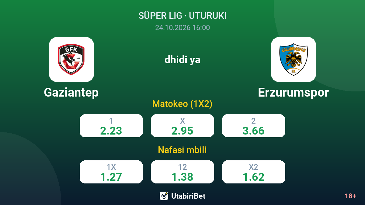 Gaziantep vs Erzurumspor — odds