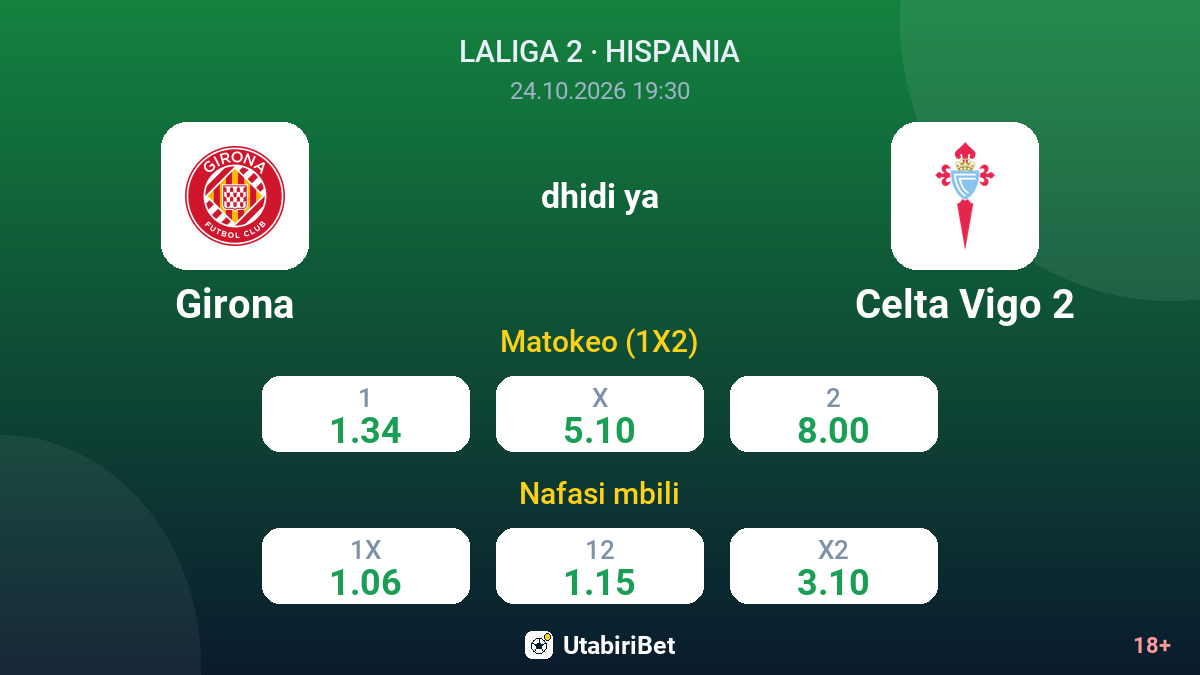 Girona vs Celta Vigo 2 — odds