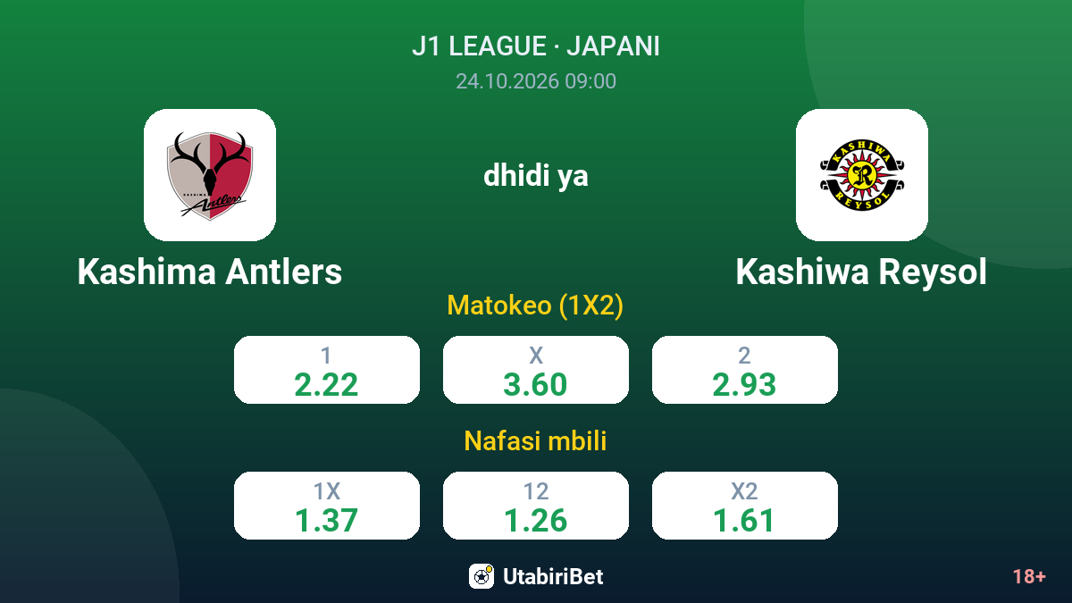 Kashima Antlers vs Kashiwa Reysol — odds