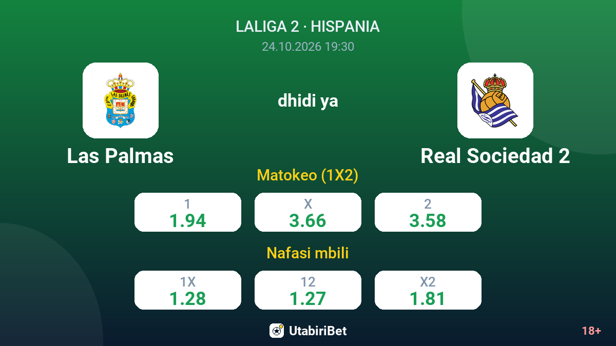 Las Palmas vs Real Sociedad 2 — odds