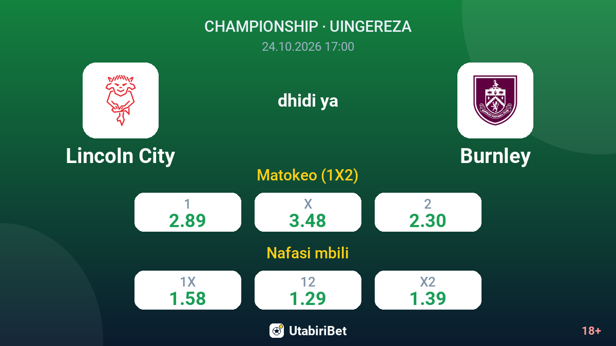 Lincoln City vs Burnley — odds
