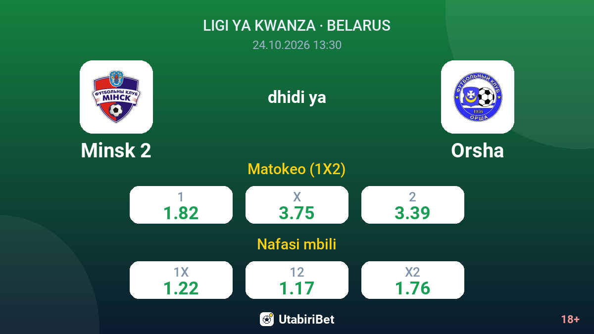 Minsk 2 vs Orsha — odds