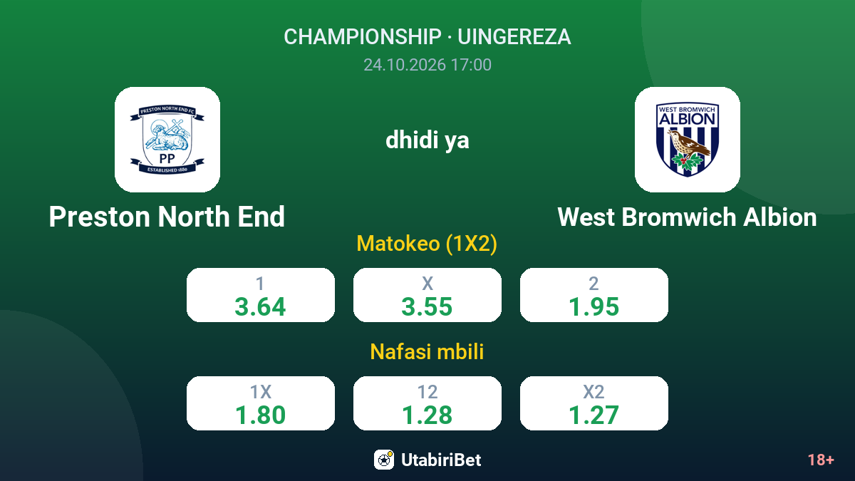 Preston North End vs West Bromwich Albion — odds