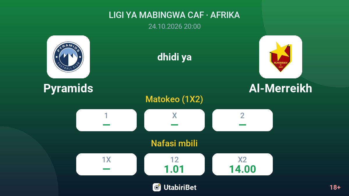 Pyramids vs Al-Merreikh — odds