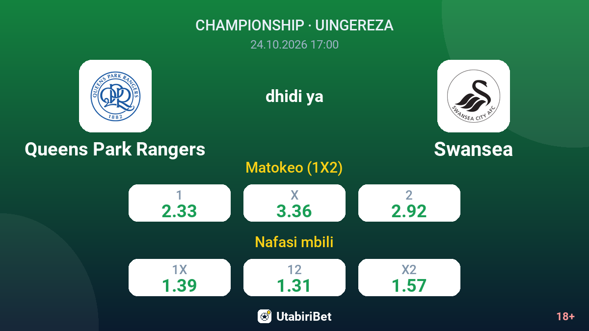 Queens Park Rangers vs Swansea — odds