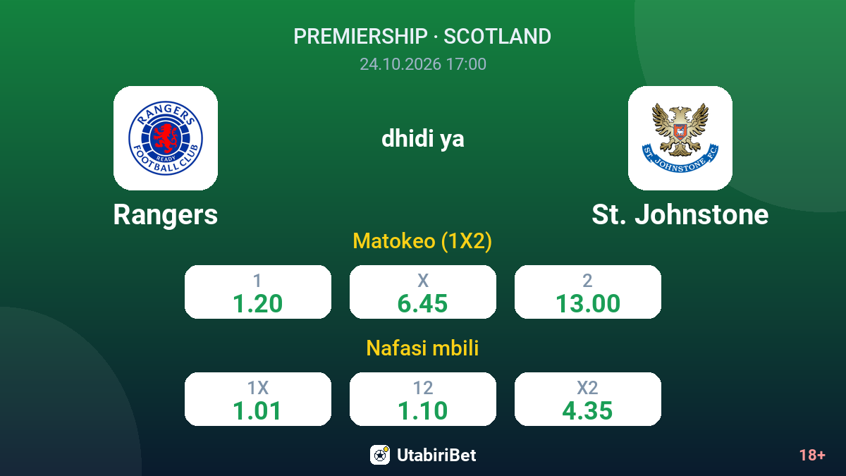 Rangers vs St. Johnstone — odds
