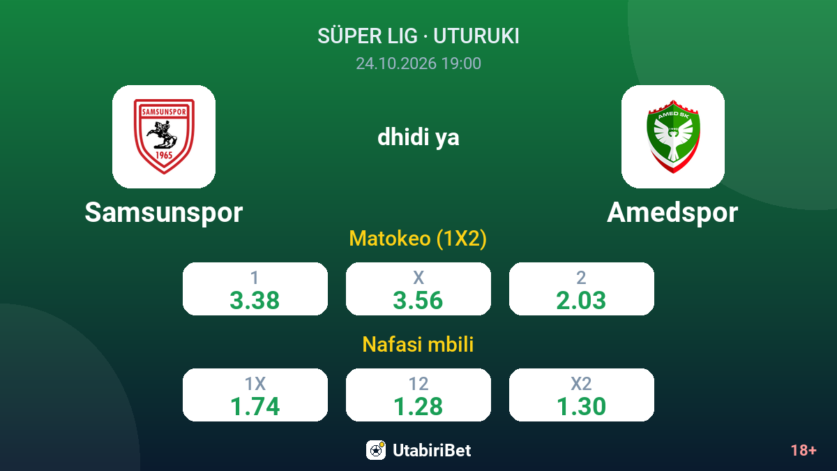 Samsunspor vs Amedspor — odds