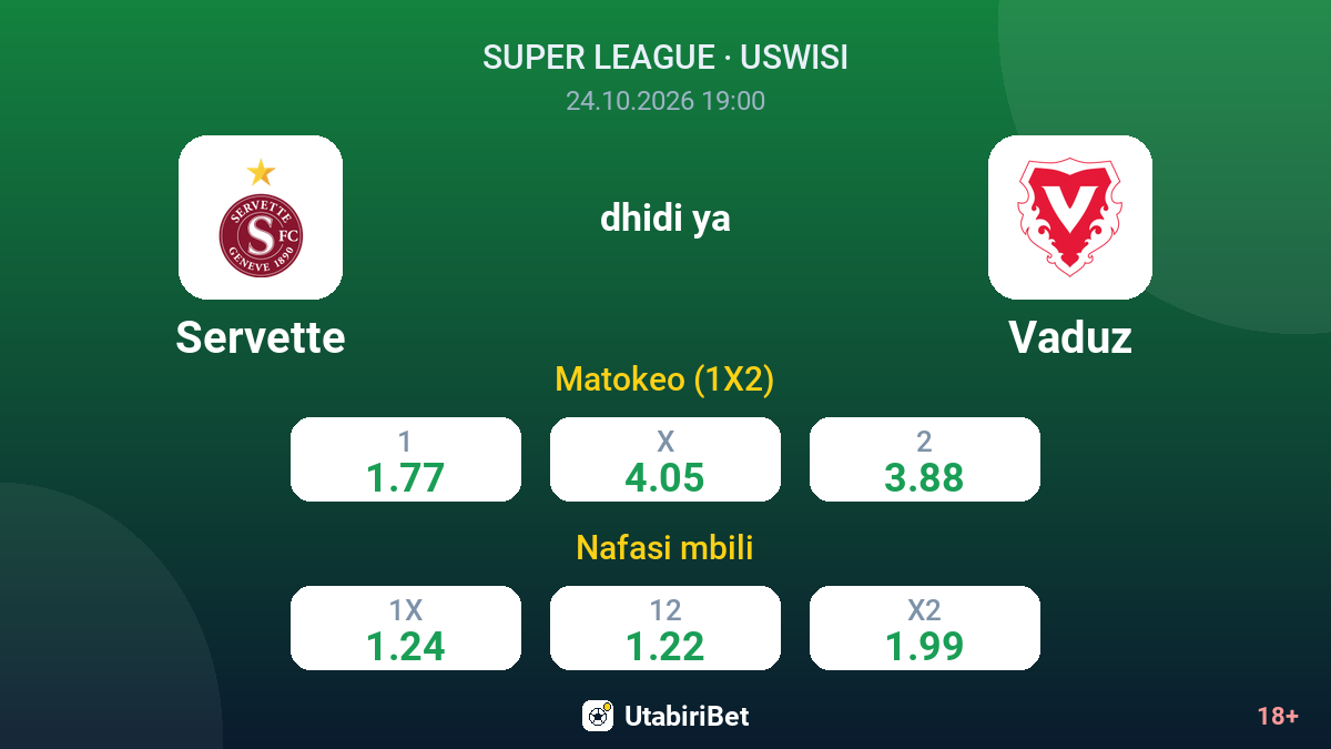 Servette vs Vaduz — odds