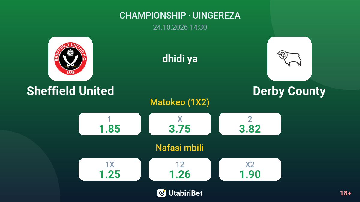 Sheffield United vs Derby County — odds