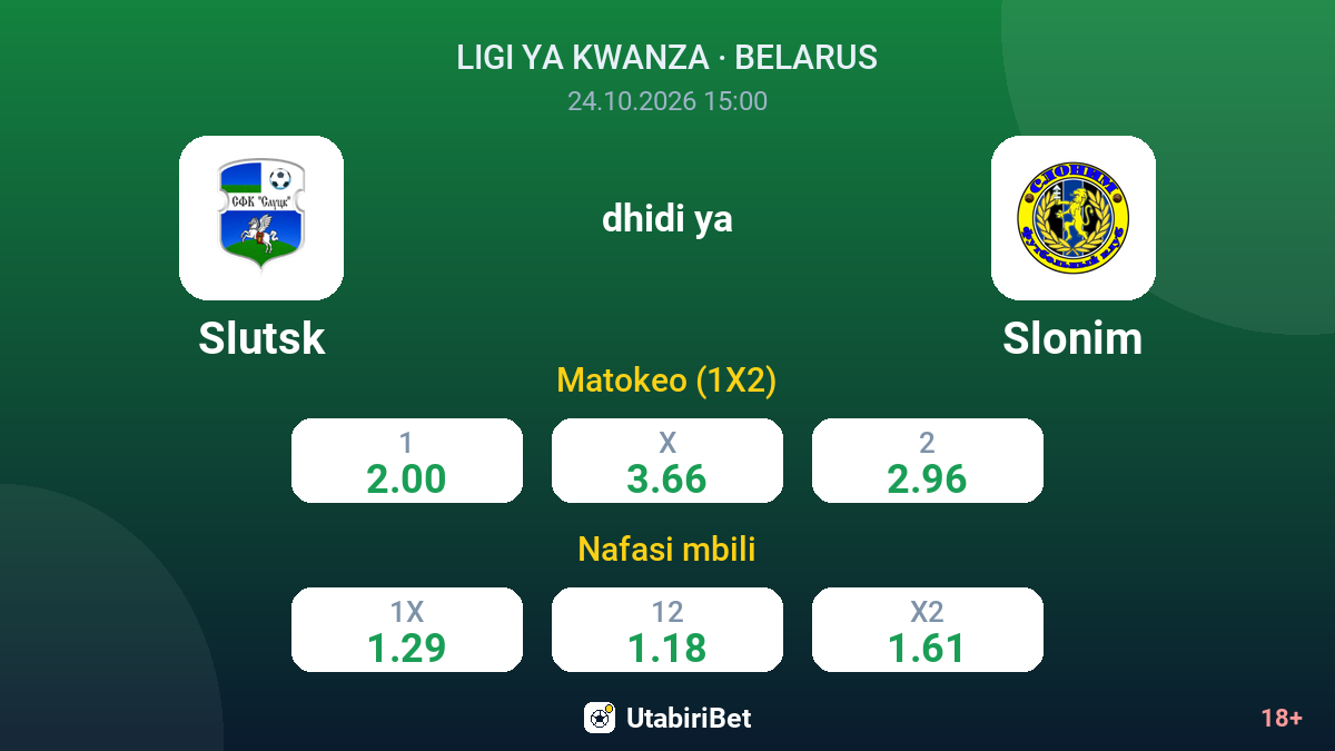 Slutsk vs Slonim — odds