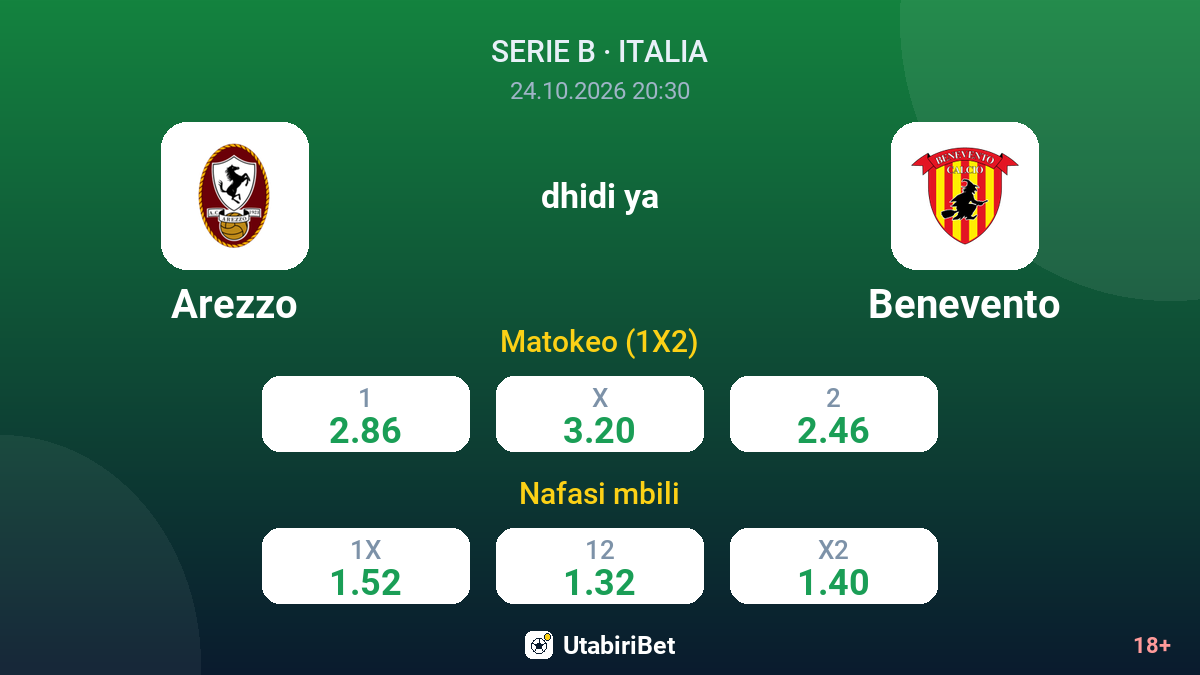 Arezzo vs Benevento — odds