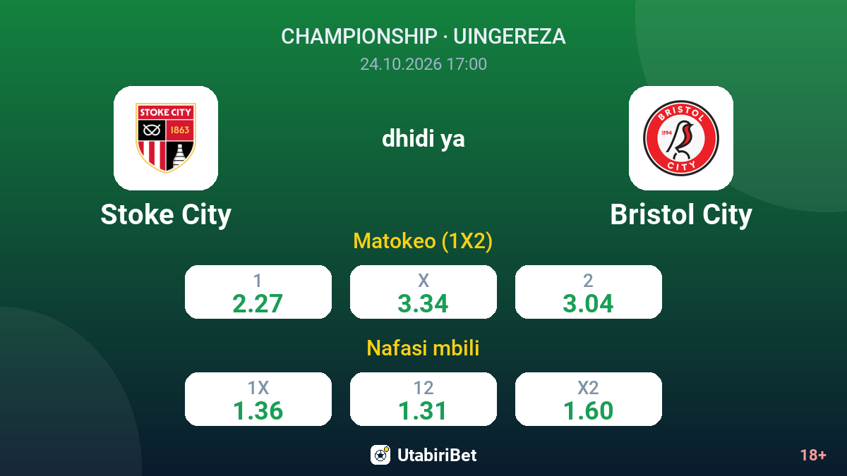 Stoke City vs Bristol City — odds