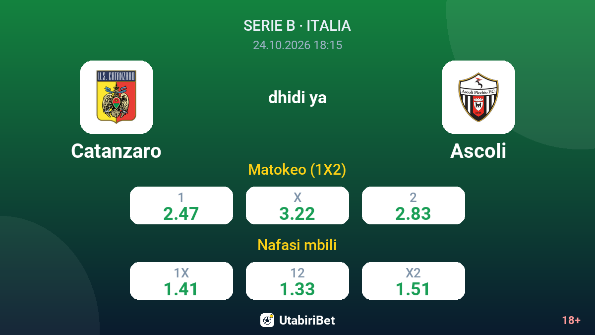 Catanzaro vs Ascoli — odds