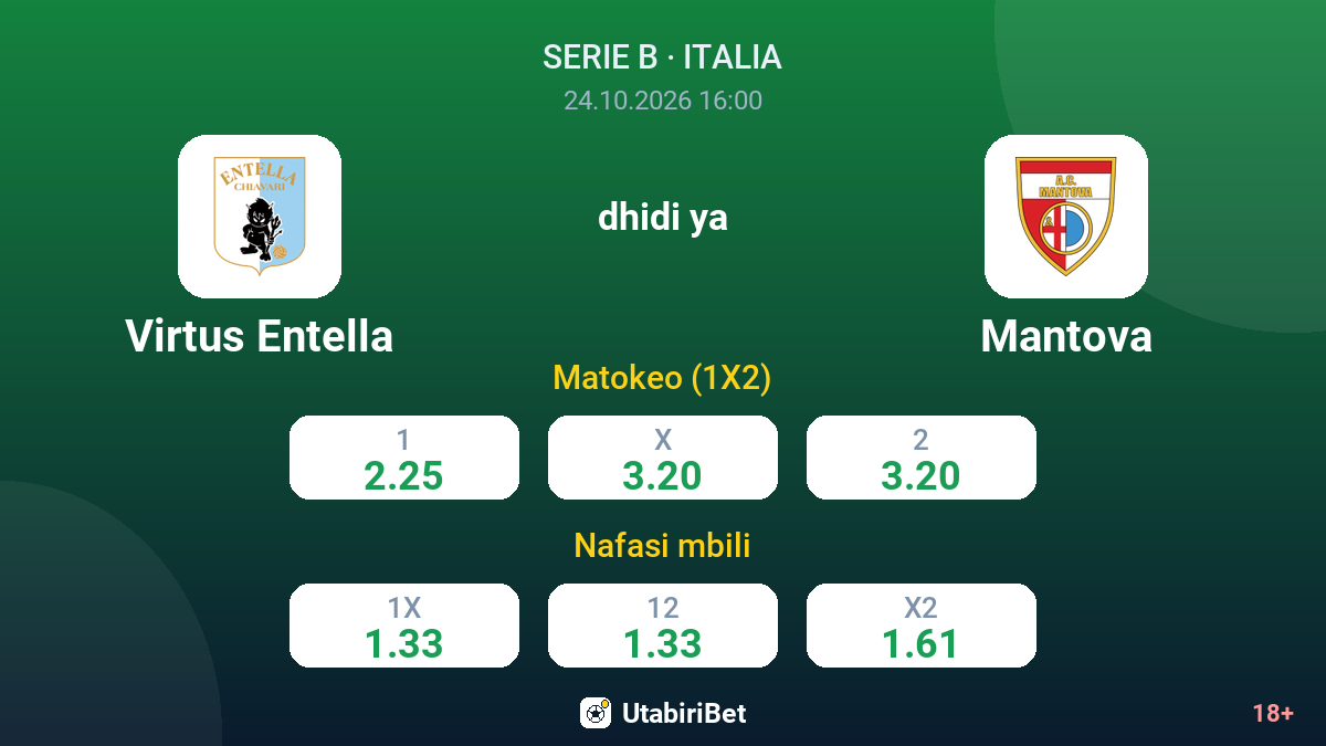 Virtus Entella vs Mantova — odds
