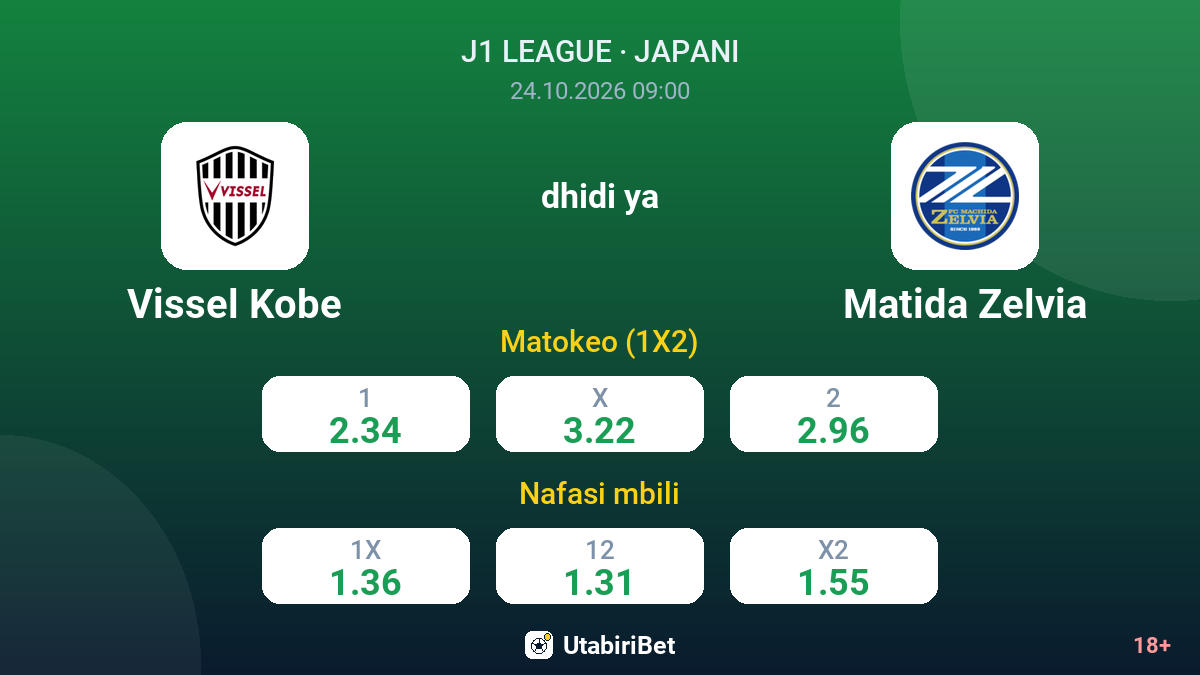 Vissel Kobe vs Matida Zelvia — odds