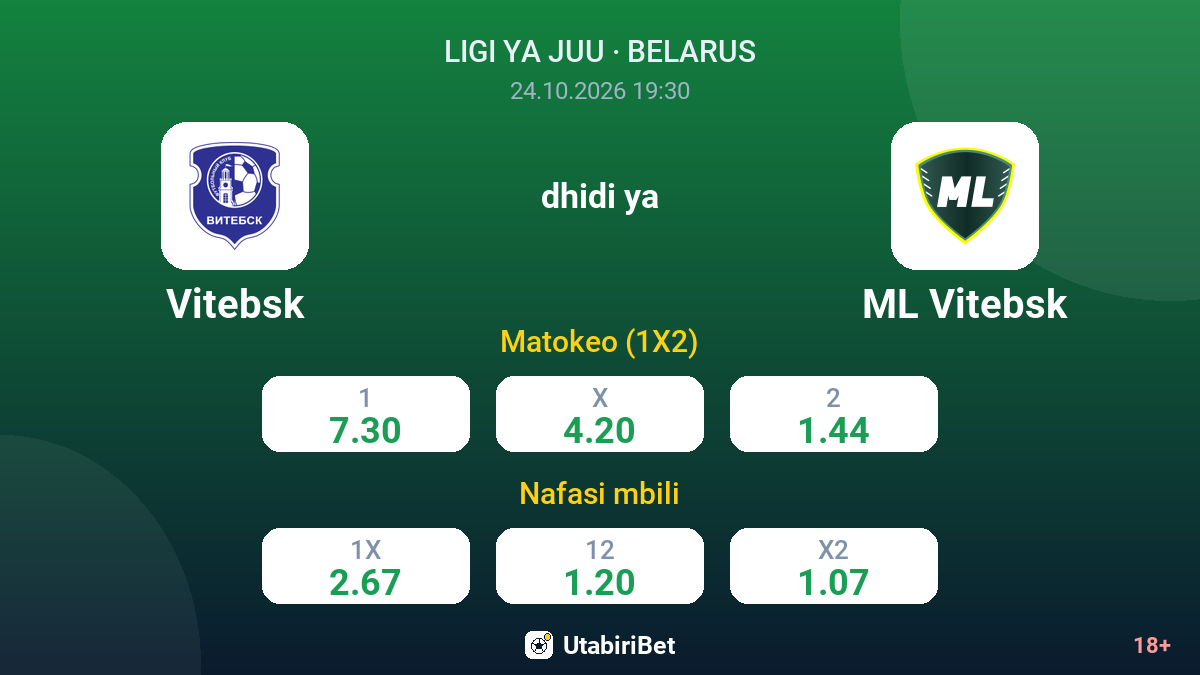 Vitebsk vs ML Vitebsk — odds